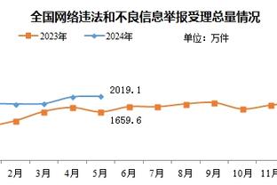 半岛全网体育app下载安卓截图4